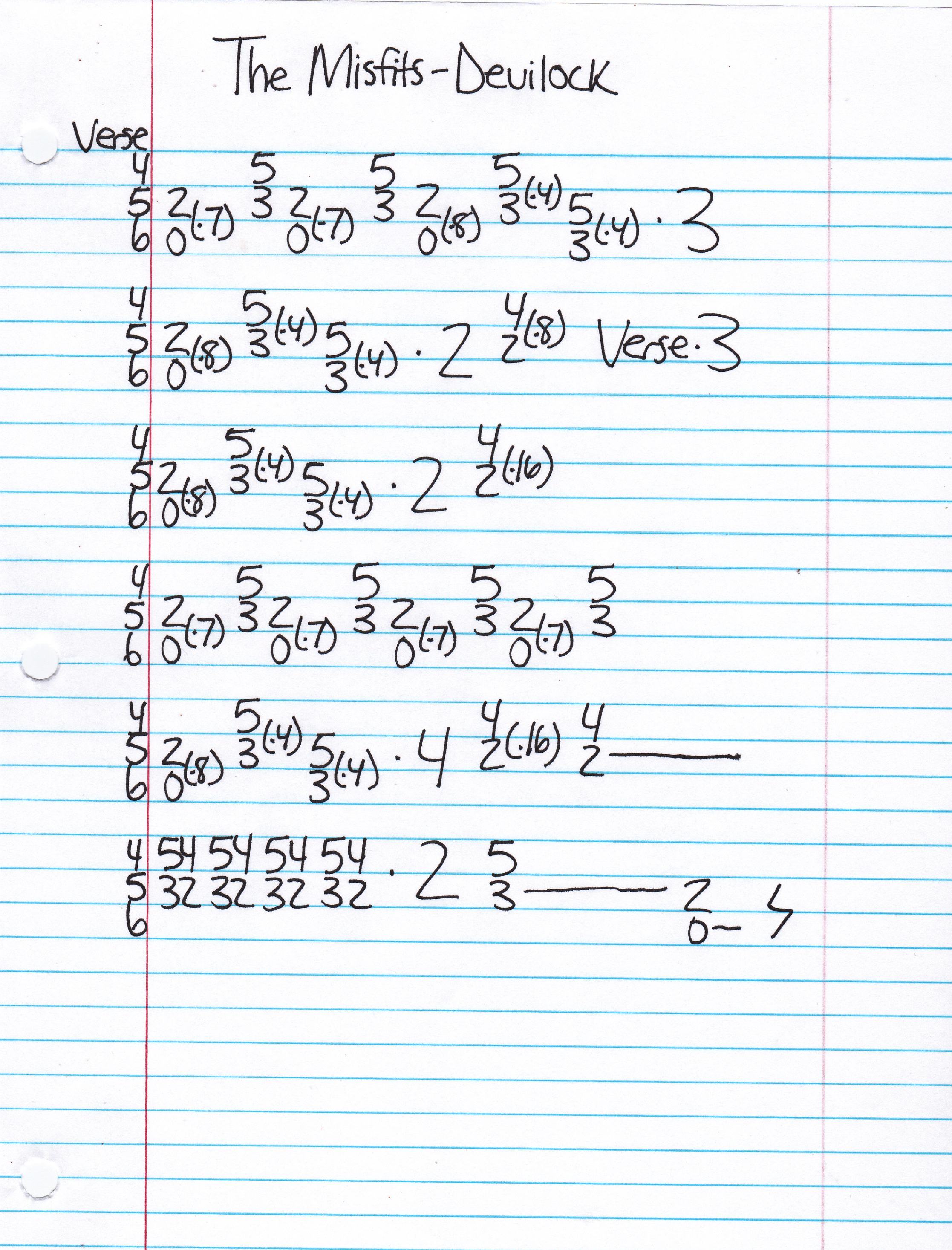 High quality guitar tab for Devilock by The Misfits off of the album Earth A.D.. ***Complete and accurate guitar tab!***